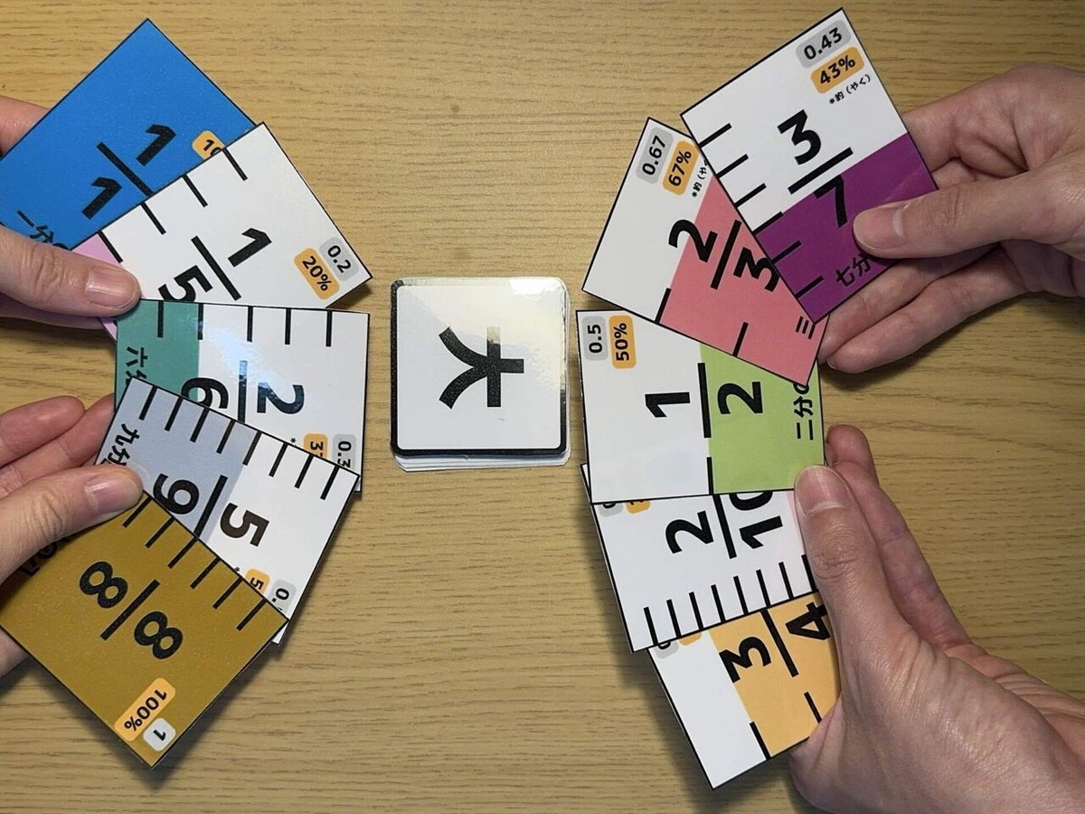 すきるまドリル】 小学４年生 算数 「分数」 無料学習プリント | すきるま