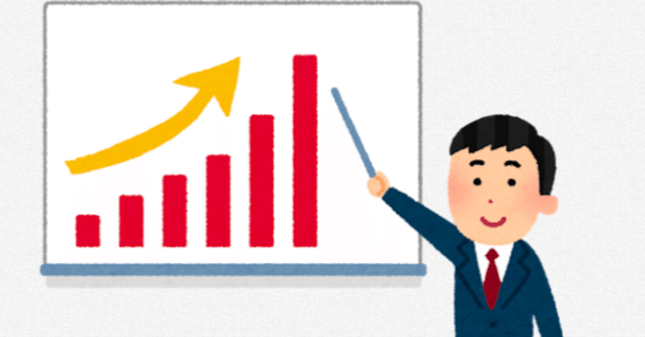 需給ギャップ」と「潜在成長率」は、経済の状態を把握し、景気動向や政策効果を評価し、インフレ圧力、デフレ圧力を確認するための重要な指標です。｜ANDY  FP事務所