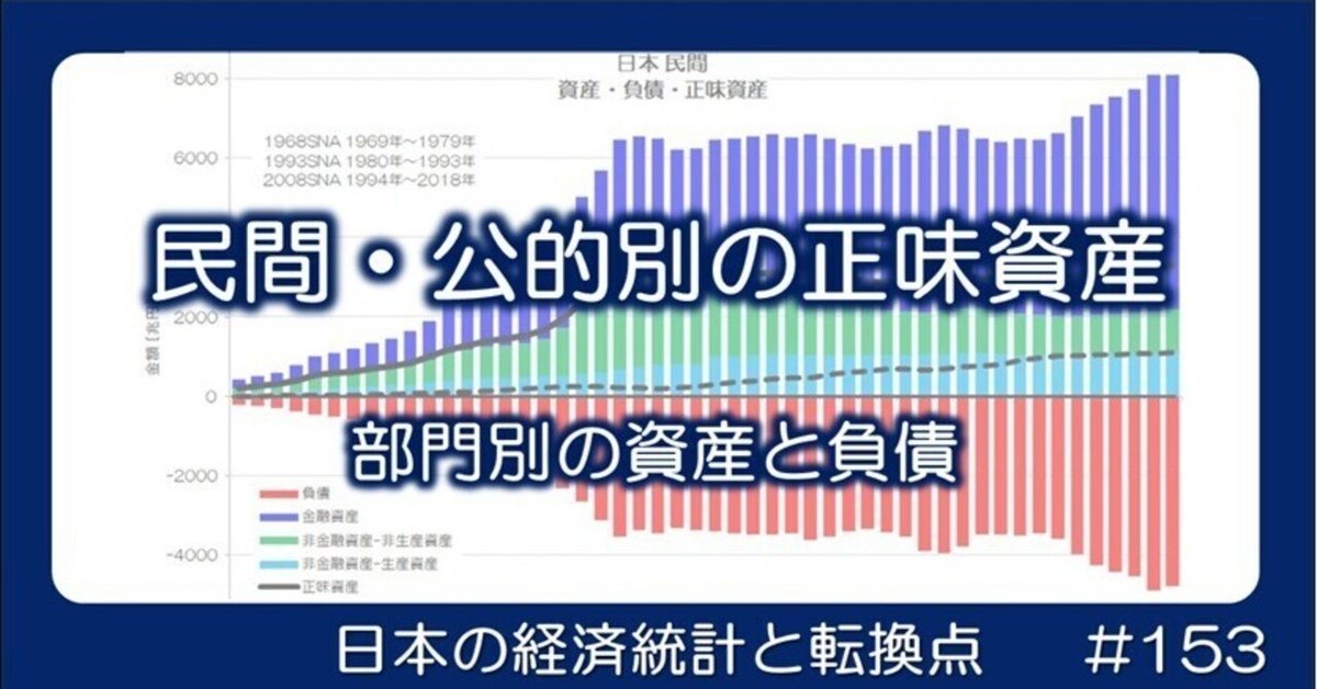 ブランド通販サイト 153 民間・公的別の正味資産 部門別の資産と負債｜小川製作所 - ドラゴンボールカード