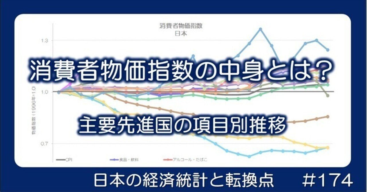 174 消費者物価指数の中身とは？ - 詳細項目の国際比較｜小川製作所 | 製造業x経済統計