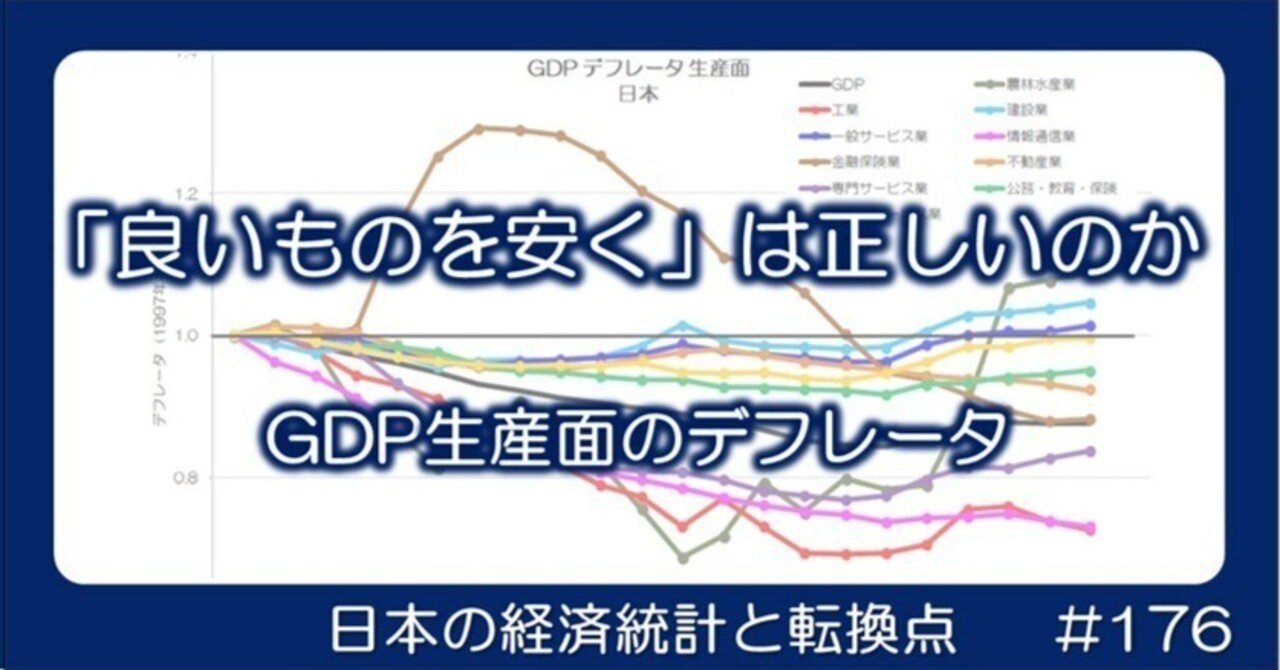 176 「良いものを安く」は正しいのか - GDP生産面の物価指数｜小川製作所 | 製造業x経済統計