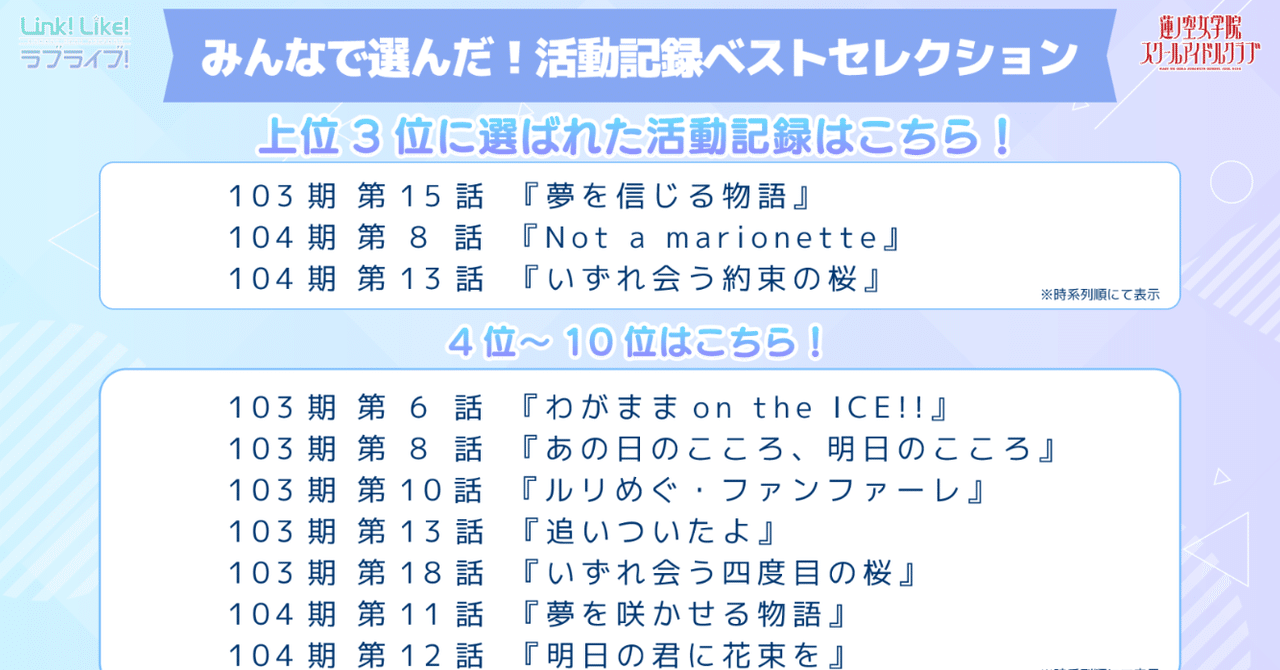今からでも楽しめる蓮ノ空女学院スクールアイドルクラブ⑤103期