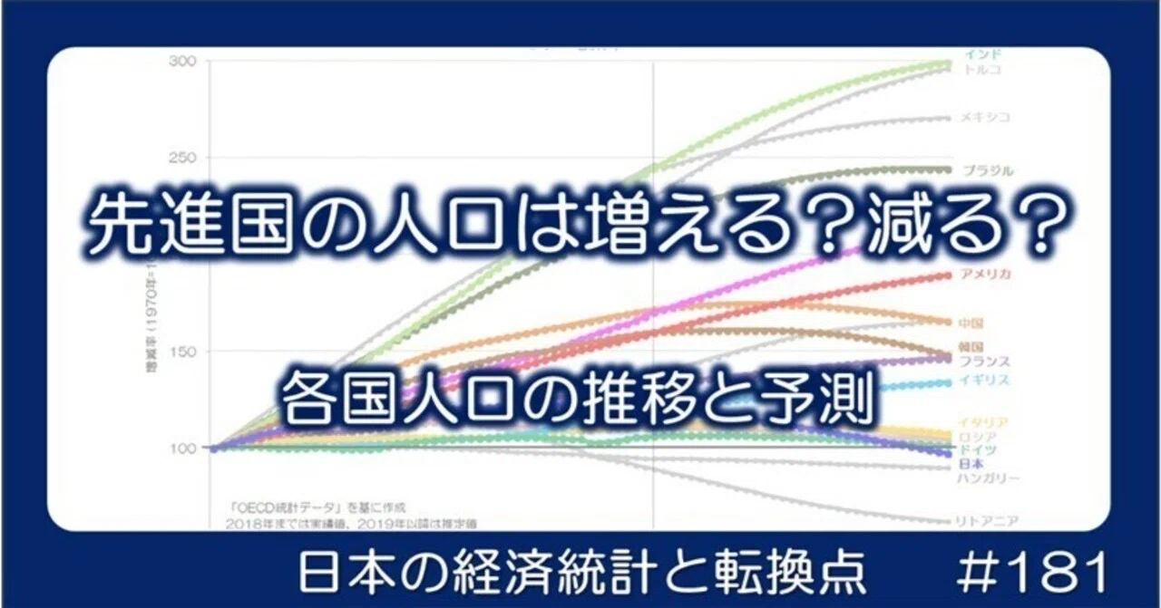 人口 減少 し て いる 国