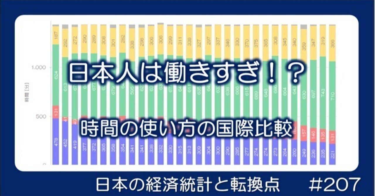 207 日本人は働きすぎ！？ - 時間の使い方の国際比較｜小川製作所