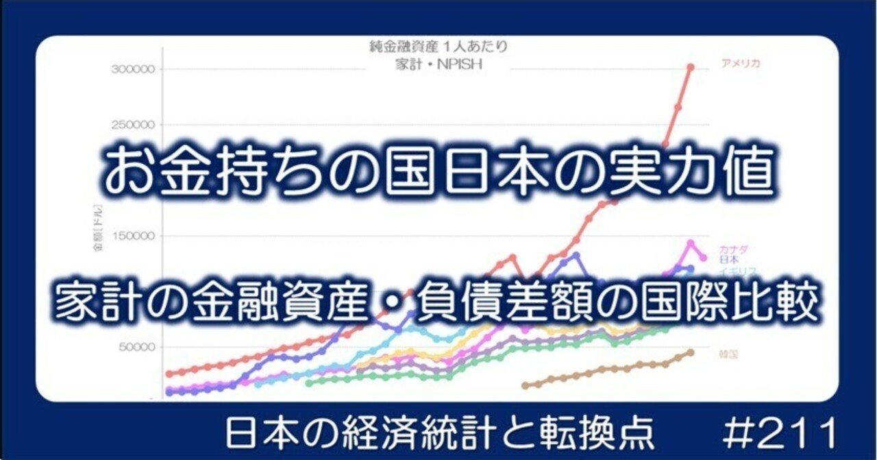 211 お金持ちの国日本の実力値 - 家計の純金融資産｜小川製作所 | 製造業x経済統計