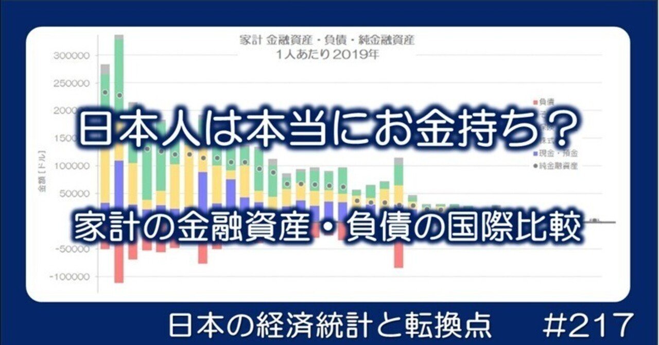 217 日本人は本当にお金持ち？ - 家計の金融資産・負債の国際比較｜小川製作所 | 製造業x経済統計