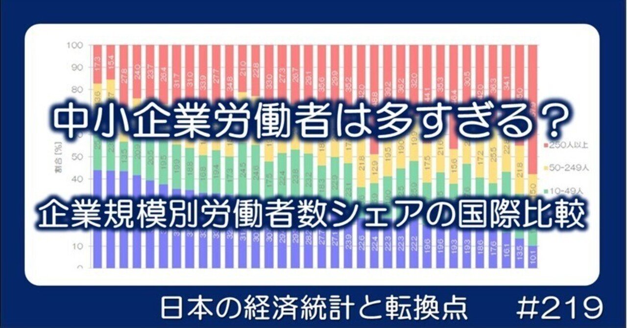 219 中小企業労働者は多すぎる？ - 規模別の労働者数シェア｜小川製作所 | 製造業x経済統計