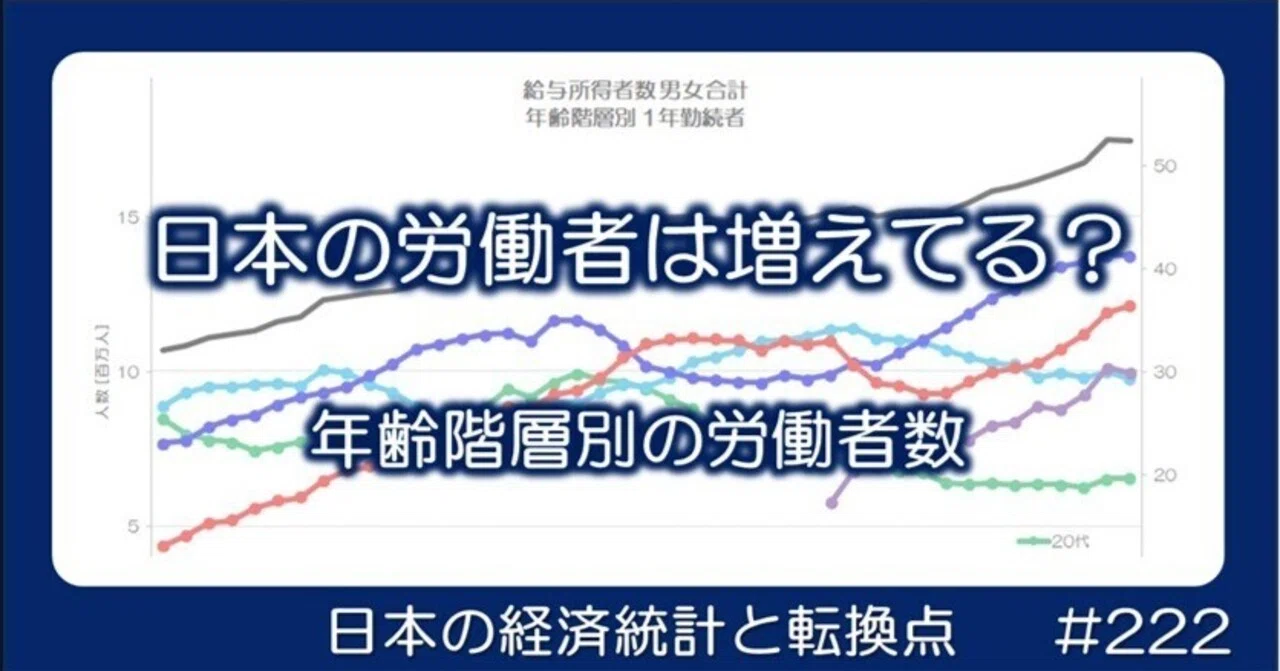 222 日本の労働者は増えてる！？ -年齢階層別の労働者数の推移｜小川