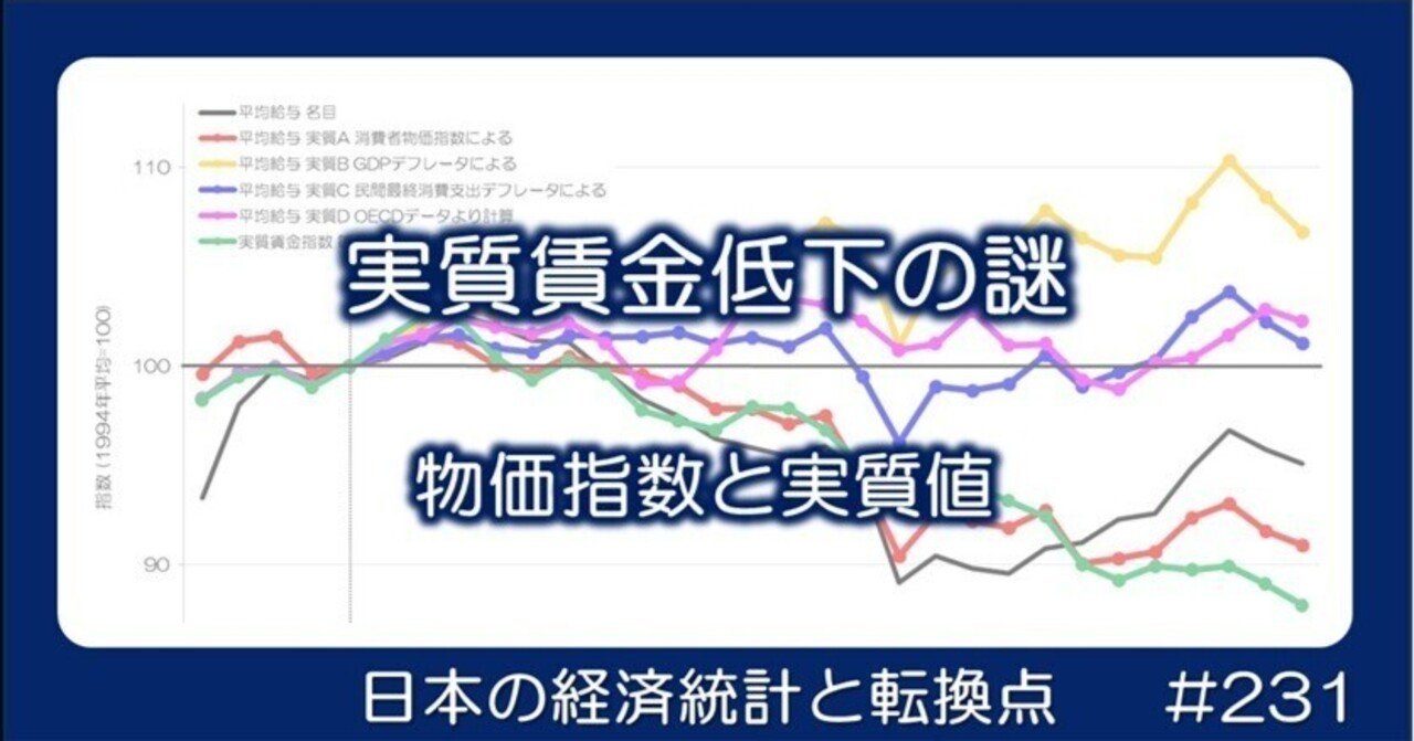 231 実質賃金低下の謎 - 物価指数と実質値の関係｜小川製作所 | 製造業x経済統計