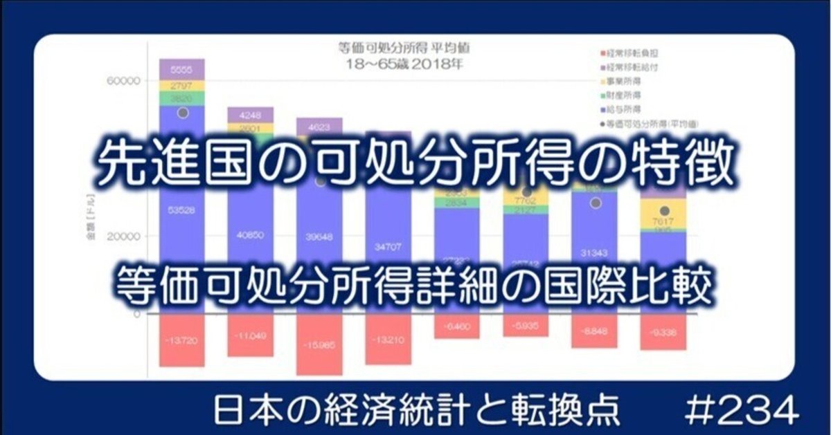 デパート 送料無料 234 先進国の可処分所得の特徴 主要先進国の等価所得詳細 - 語学・辞書・学習参考書