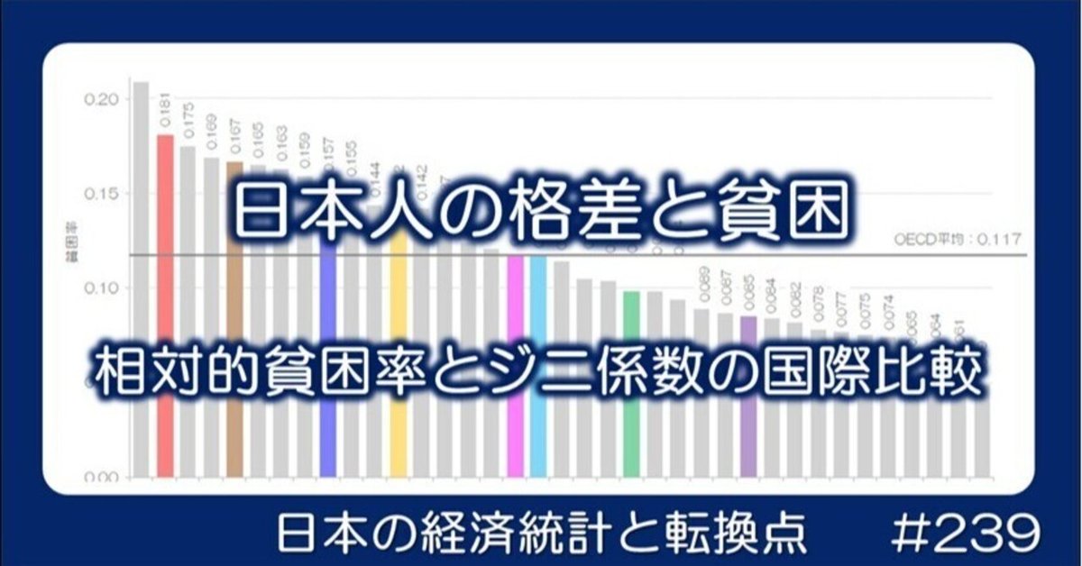 239 日本人の格差と貧困 - 所得格差と貧困率の国際比較｜小川