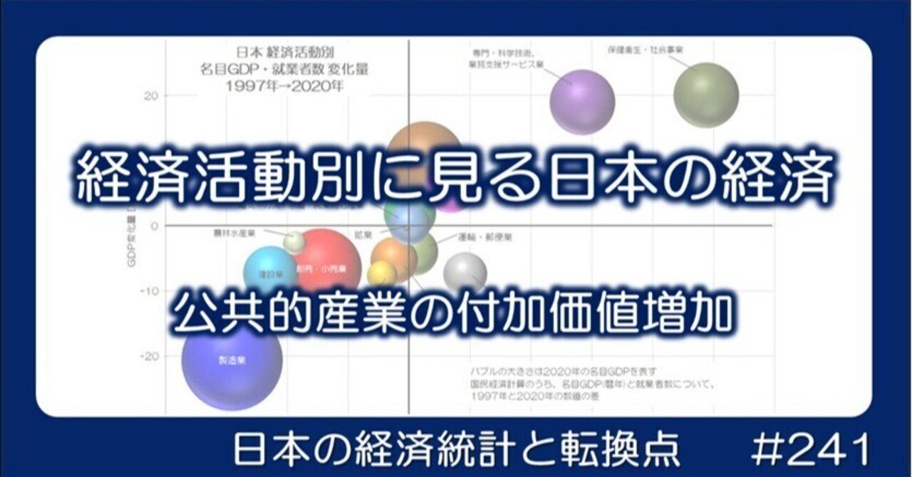 241 経済活動別に見る日本経済 - 公共的産業の付加価値とは