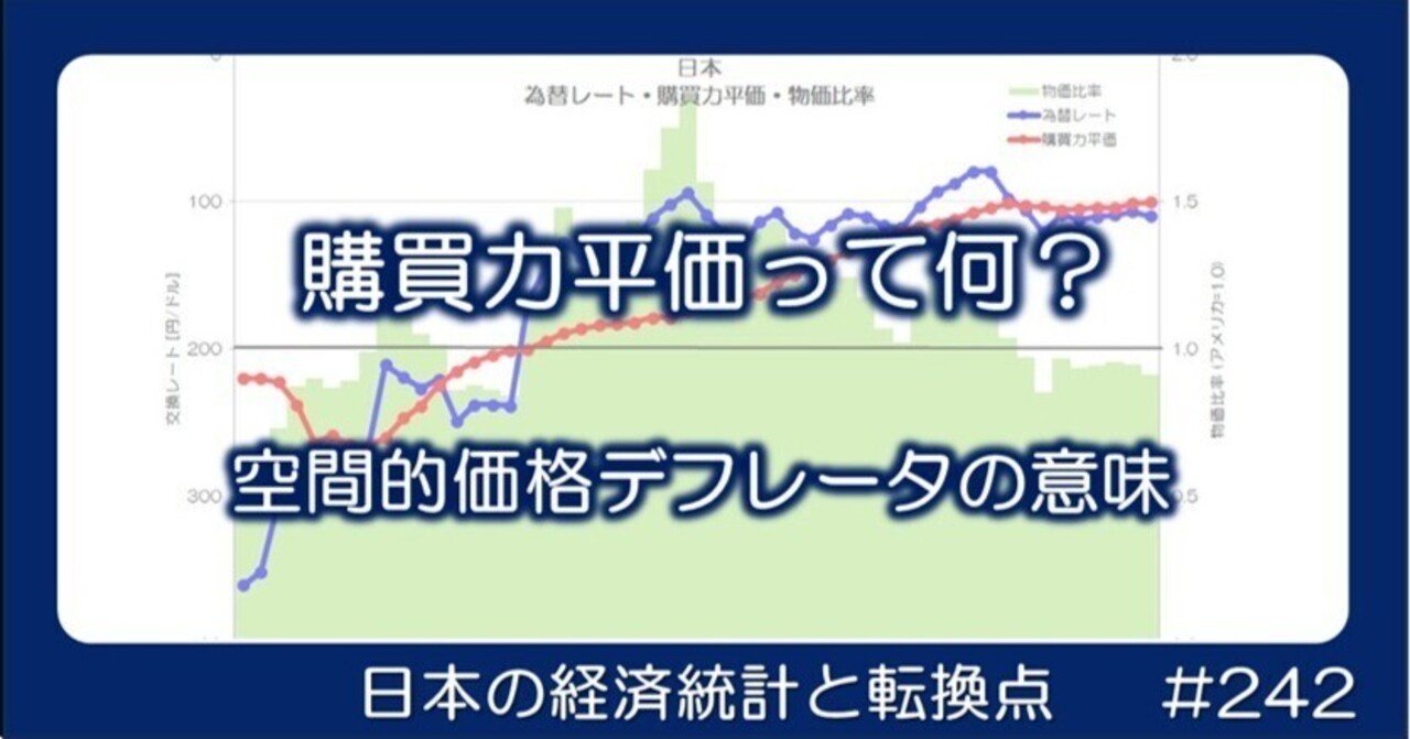 242 購買力平価って何？ - その意味と特徴｜小川製作所 | 製造業x経済統計