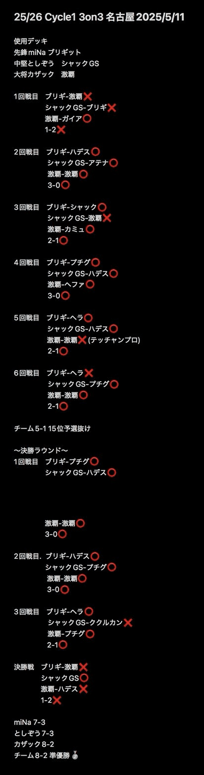 最新デッキ開発「碧契約デッキ」 - デッキ特集｜Battle Spirits