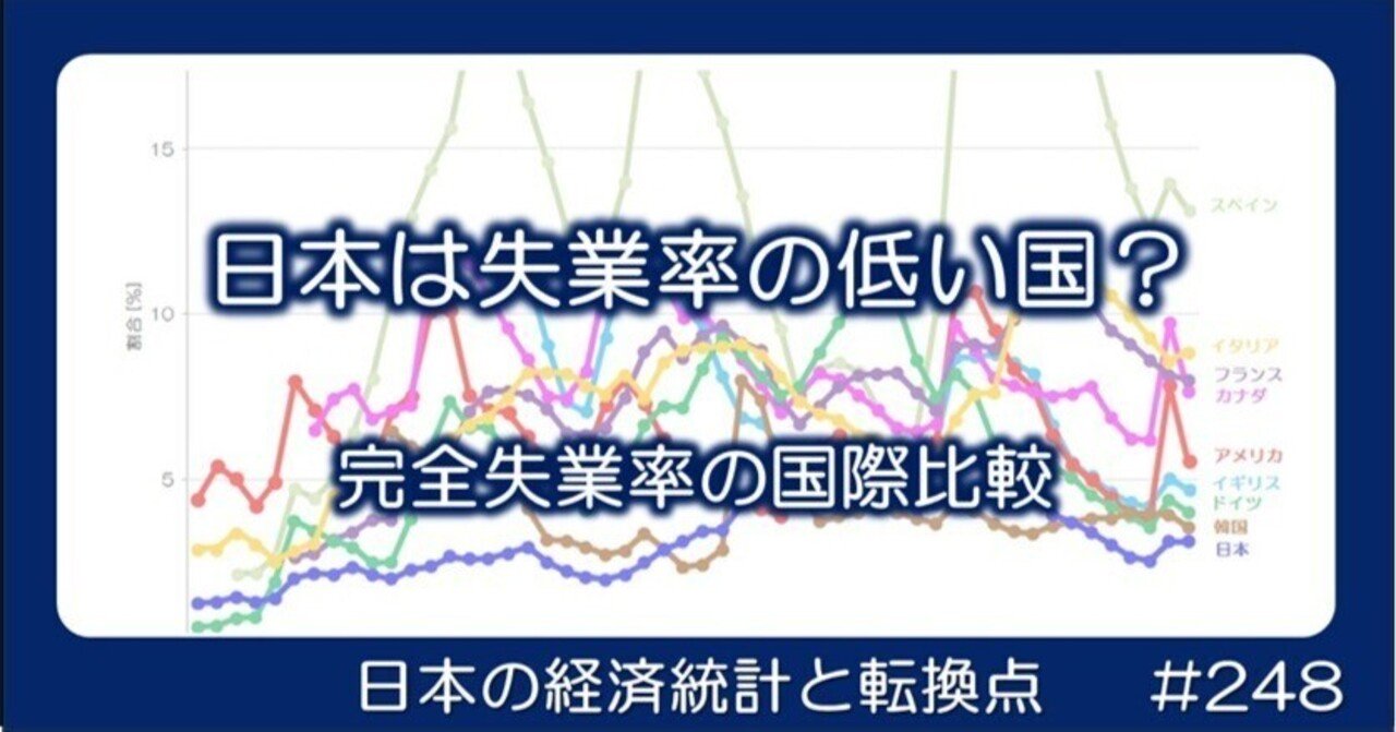 248 日本は失業率の低い国？ - 現役世代の国際比較｜小川製作所 | 製造業x経済統計
