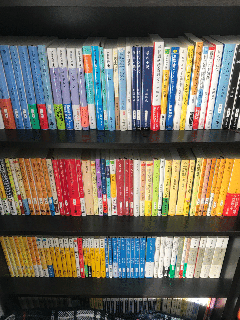 本棚の並べ方どうするか問題 黒井 Note 本棚の並べ方どうするか問題 黒井 Note