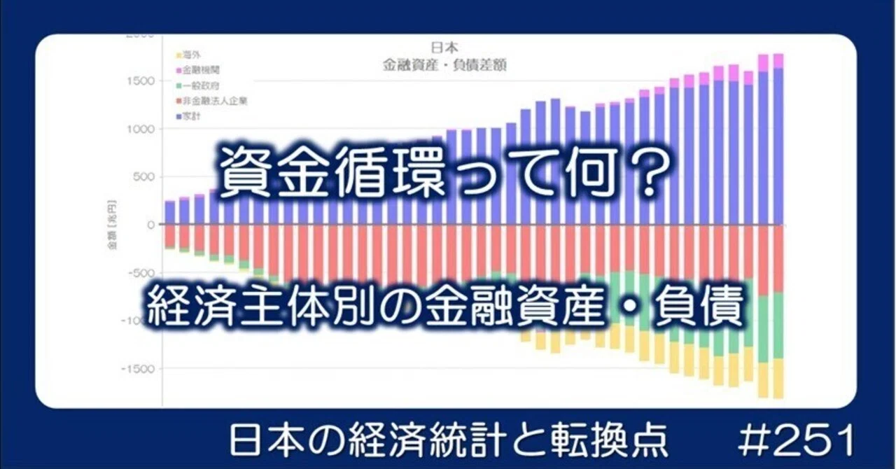 資金循環分析の解説 わかりやすく解説！日銀がまとめる資金循環統計とは | あおりんごの