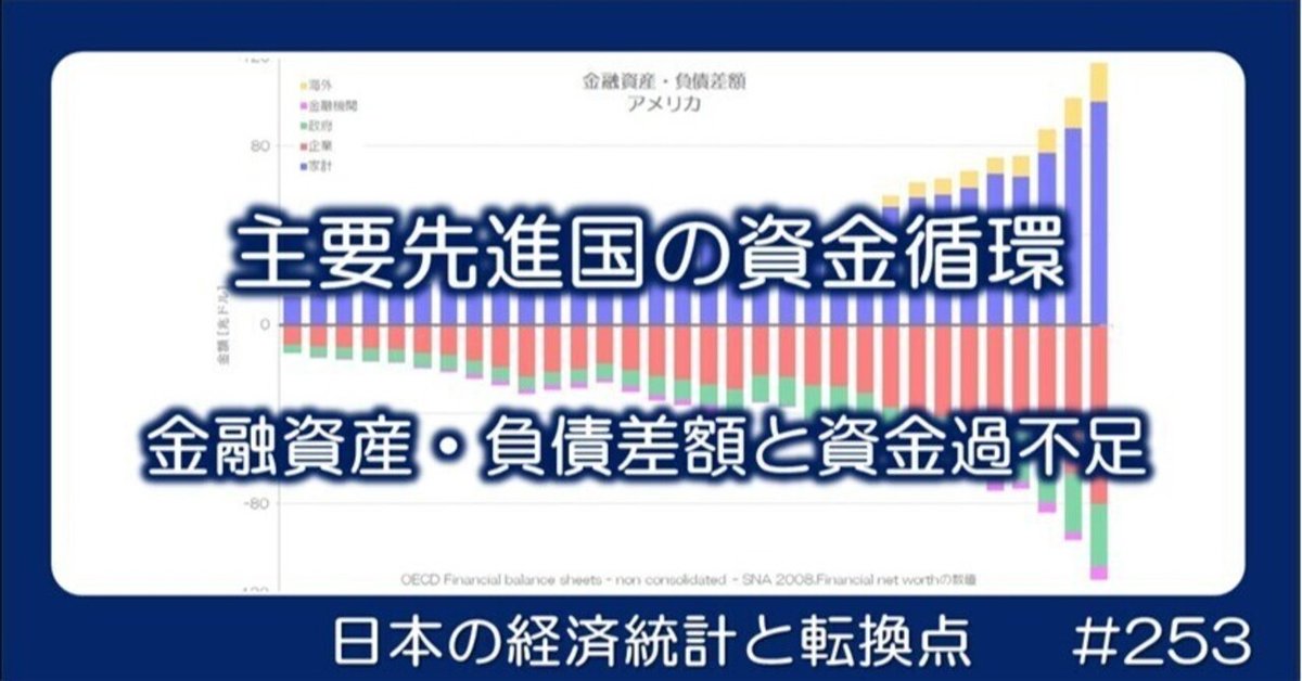 資金循環分析の解説 253 主要先進国の資金循環 - 純金融資産と資金過不足|小川