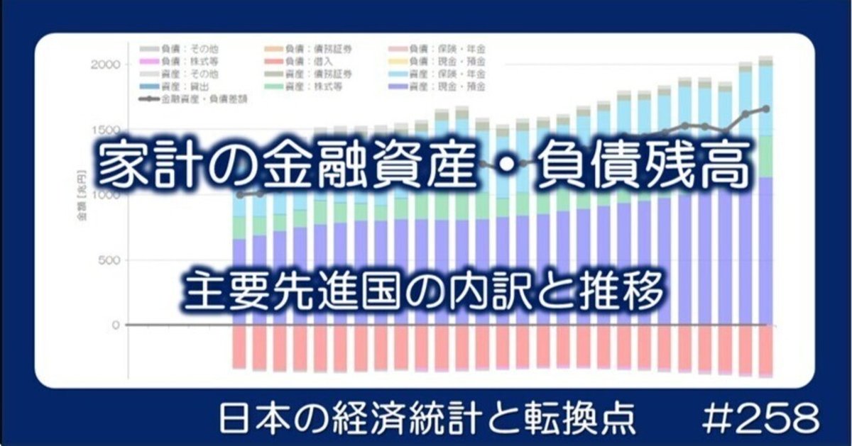 わが国の金融制度 新版 |本 | 通販 | Amazon