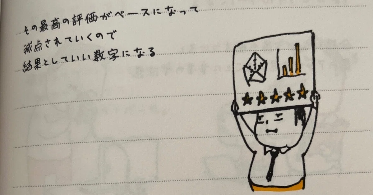 自己評価を起承転結で書いておいたら転職活動の役に立った|ふうこ