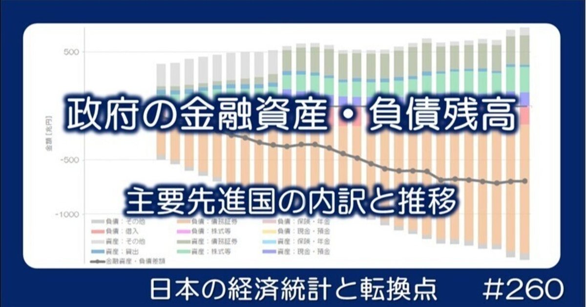 わが国の金融制度 260 政府の金融資産・負債残高 - 意外と多い日本政府の資産