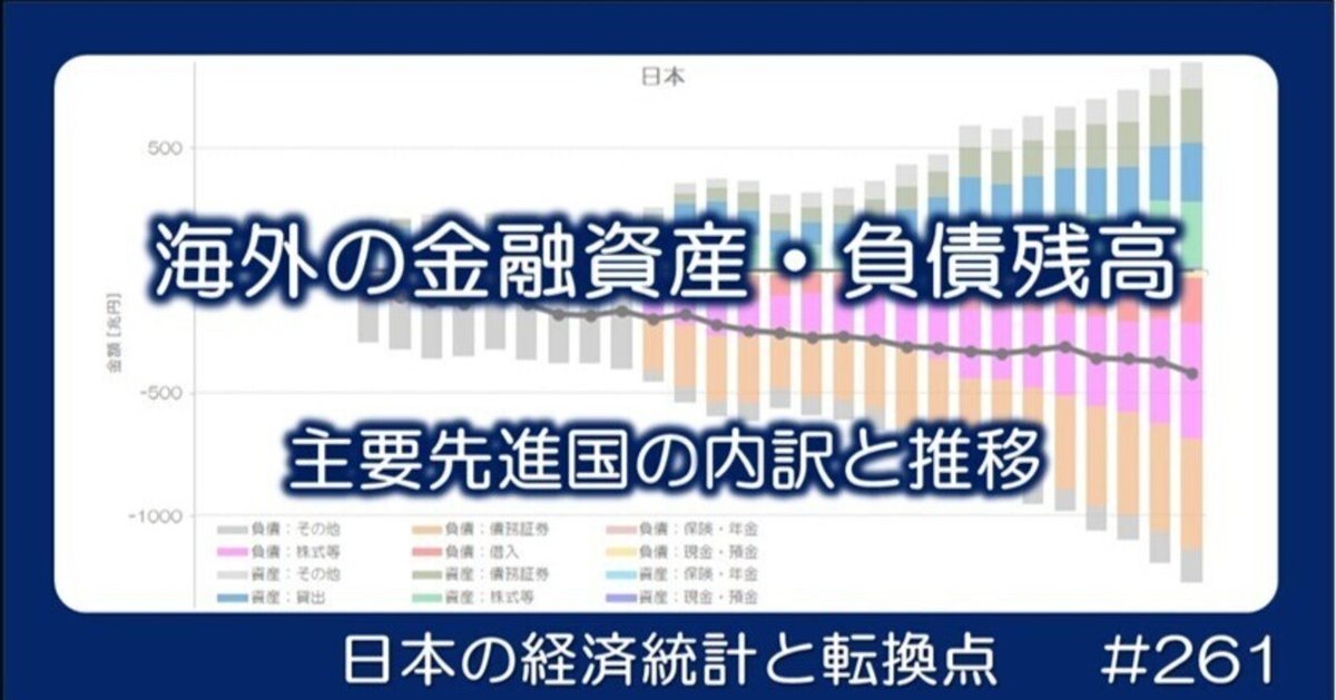 金融の世界現代史:凝集する富・グローバル化する資本取引・派生