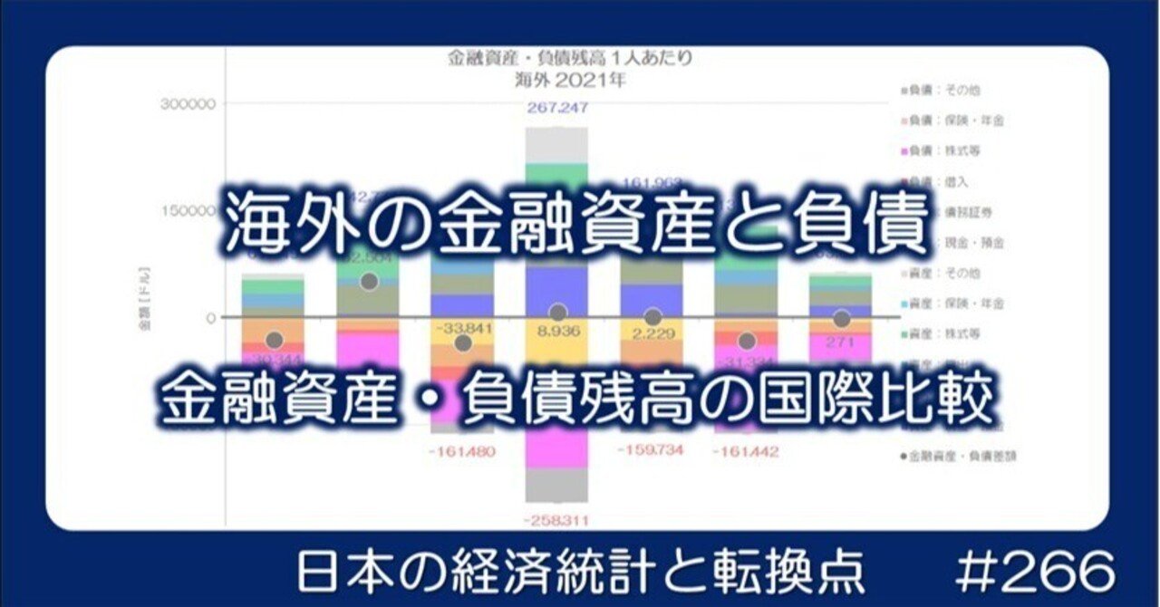 【2024春夏新色】 266 金融資産・負債比較 海外編｜小川製作所 | 製造業x経済統計 健康・医学