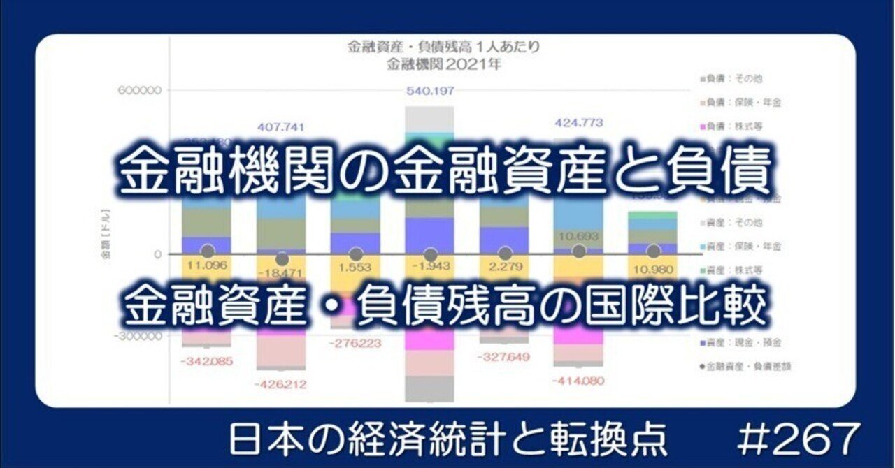 全品送料0円 267 金融資産・負債比較 製造業x経済統計 | 金融機関編｜小川製作所 政治学