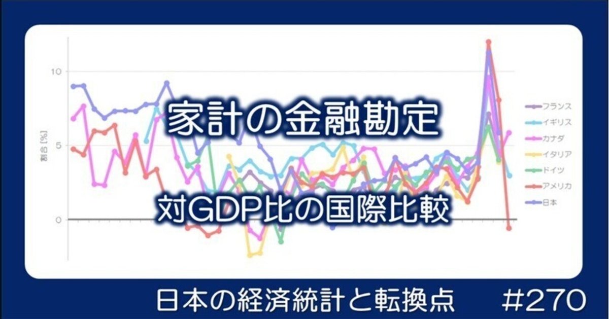 267 金融資産・負債比較 金融機関編｜小川製作所 | 製造業x経済統計
