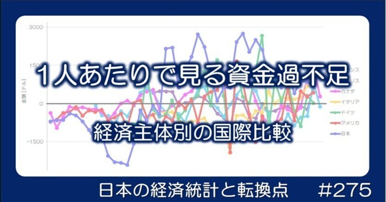 275 1人あたりで見る資金過不足 - 家計・企業・政府の関係性