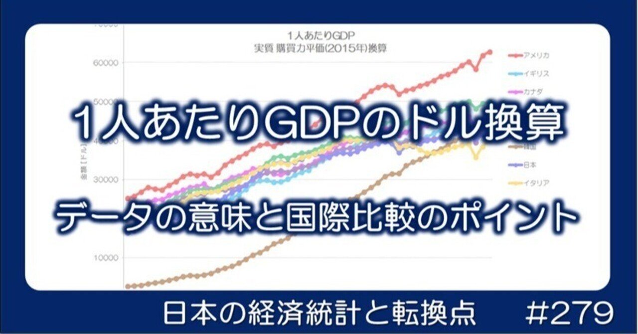 279 1人あたりGDPのドル換算 - 国際比較の注意点とは？｜小川製作所 | 製造業x経済統計