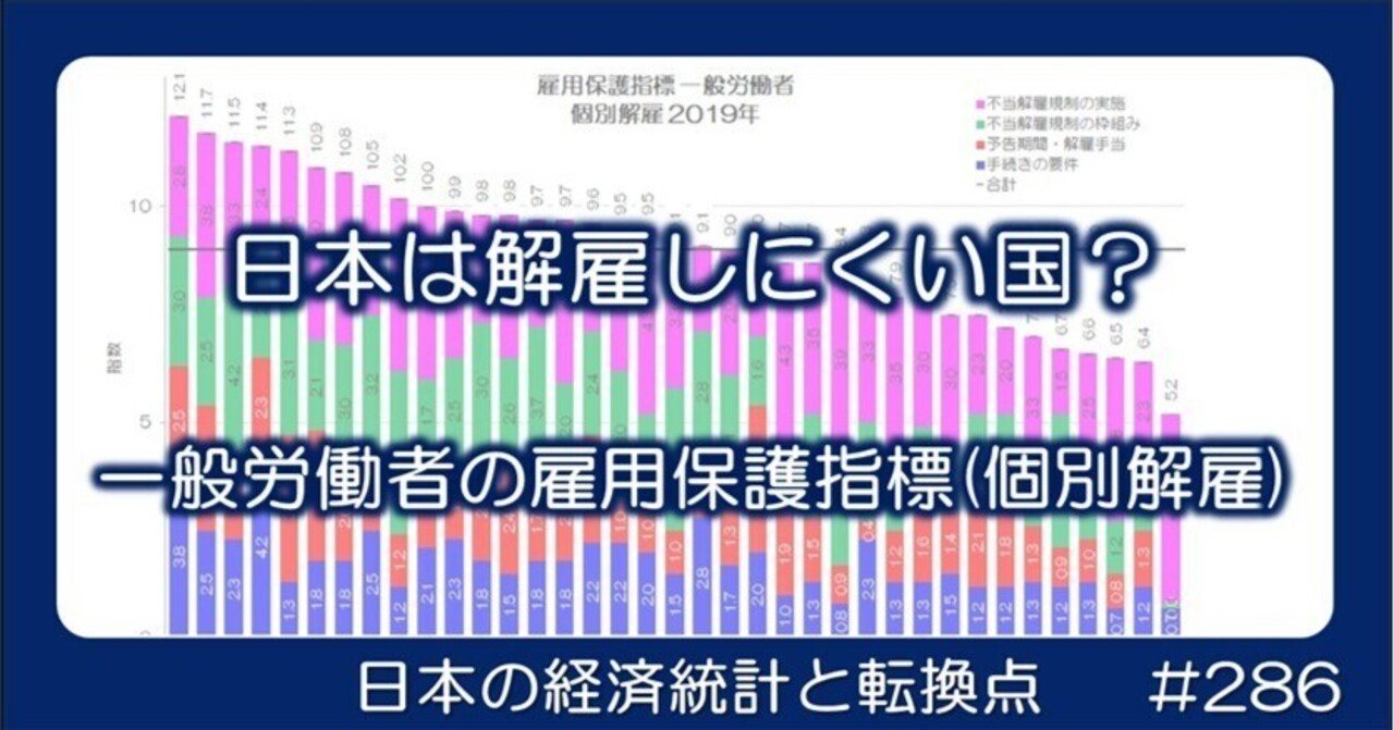 286 日本は解雇しにくい国？ - 雇用保護指標の国際比較｜小川製作所