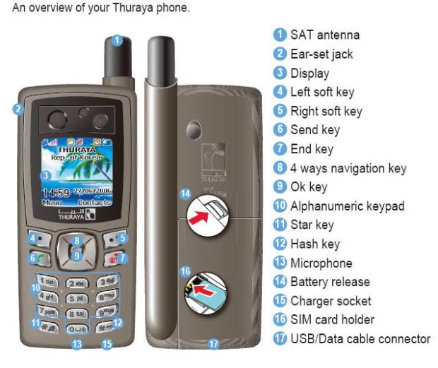 THURAYA｜docomo