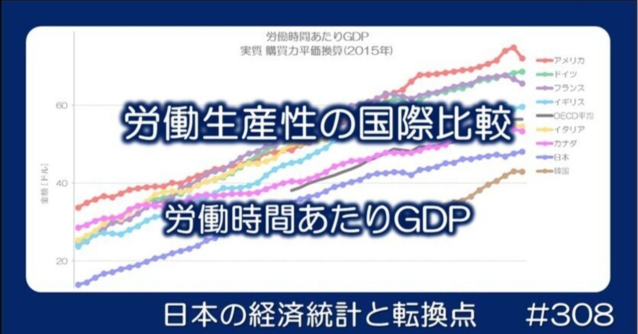 308 労働時間あたりGDPの国際比較 - 購買力平価換算の名目・実質｜小川製作所 | 製造業x経済統計