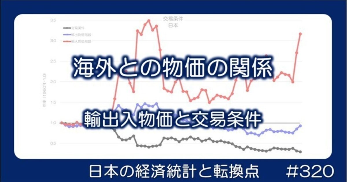 320 海外との物価の関係 - 輸出物価・輸入物価・交易条件｜小川