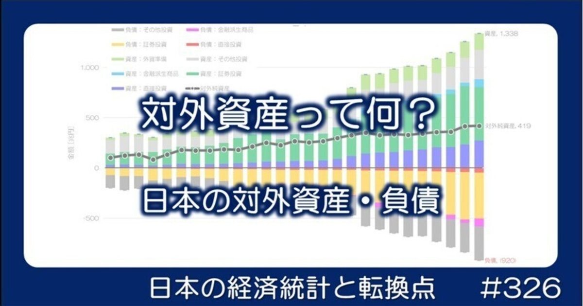 326 対外資産って何？ - 直接投資と証券投資のバランス｜小川