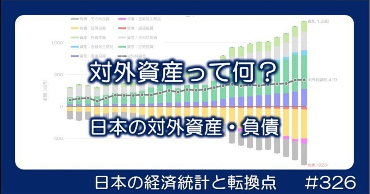 326 対外資産って何？ - 直接投資と証券投資のバランス｜小川製作所 | 製造業x経済統計