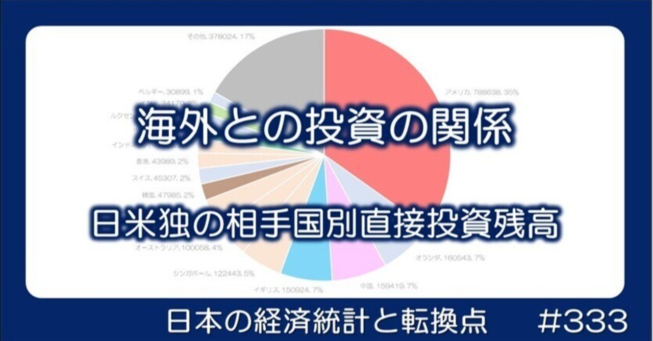 非常に良い】低開発地域の資本形成と外国投資―開発調査の