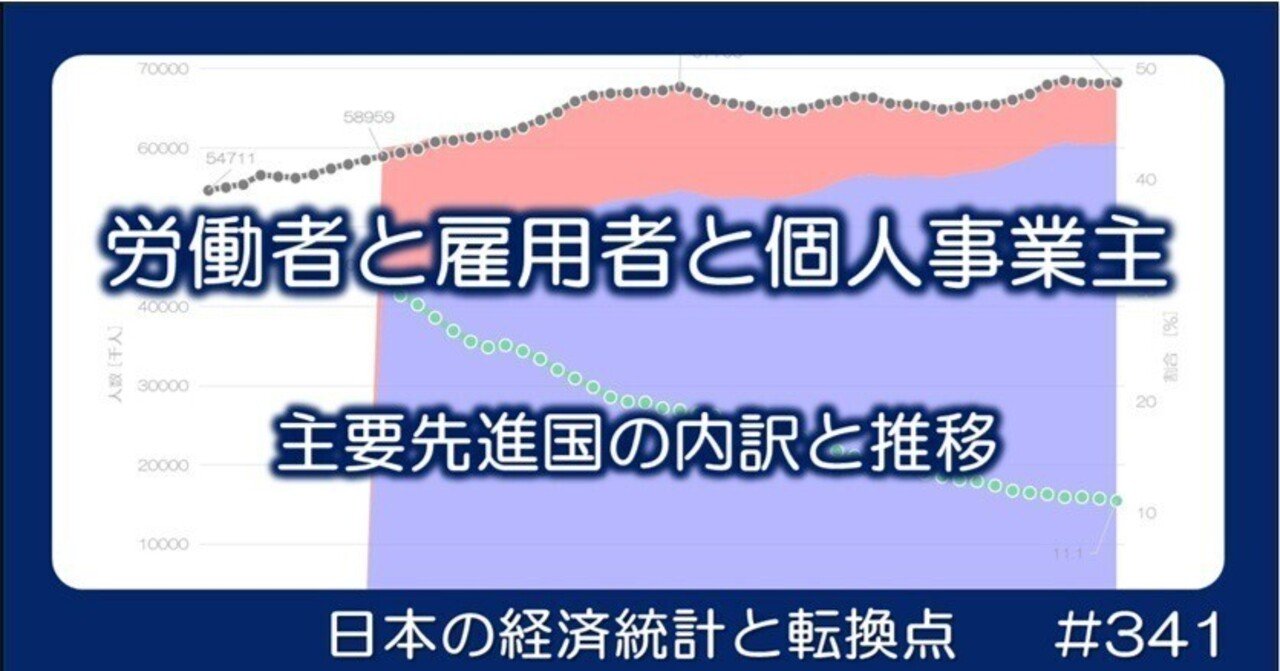 341 労働者と雇用者と個人事業主 - 主要先進国の各国推移｜小川製作所 | 製造業x経済統計
