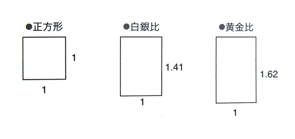 牟田淳著 美しい顔 とはどんな顔か Yaboti Note
