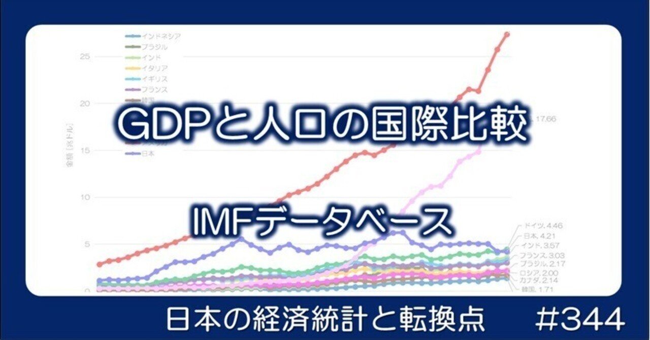 344 GDPと人口の国際比較 - IMFデータベース｜小川製作所 | 製造業x経済統計
