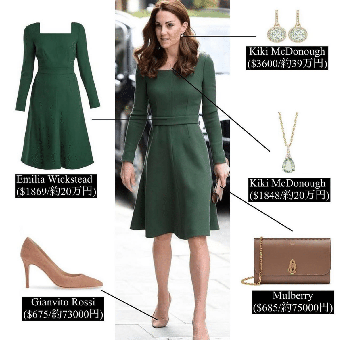 上品”はつくれる。キャサリン妃に学ぶ美しい佇まいと選び方｜Royal Style