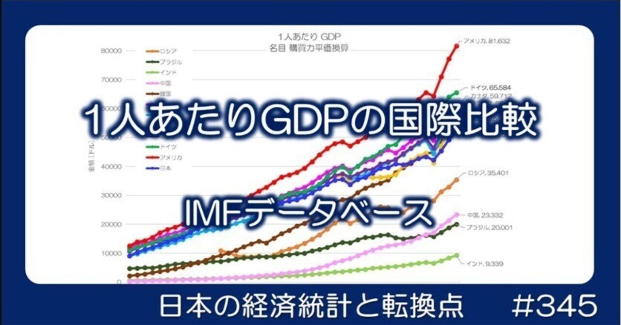 345 1人あたりGDPの国際比較 - IMFデータベース｜小川製作所 | 製造業x経済統計