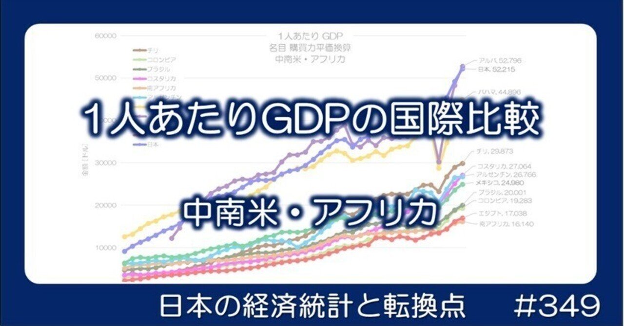 349 1人あたりGDPの国際比較 - 中南米・アフリカ｜小川製作所 | 製造業x経済統計