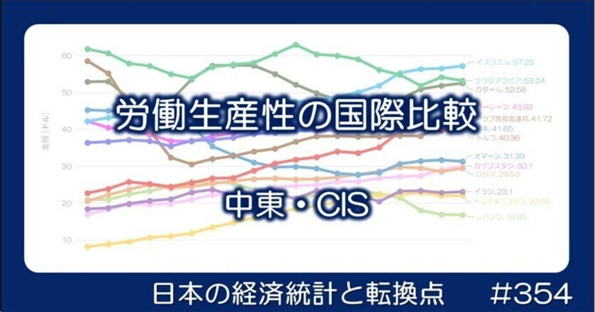 オープンセール 福袋 354 製造業x | 中東・CIS｜小川製作所 - 労働生産性の国際比較 ビジネス・経済