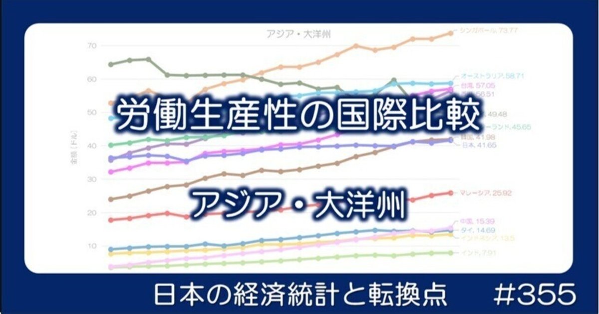 355 労働生産性の国際比較 - アジア・大洋州｜小川製作所 | 製造