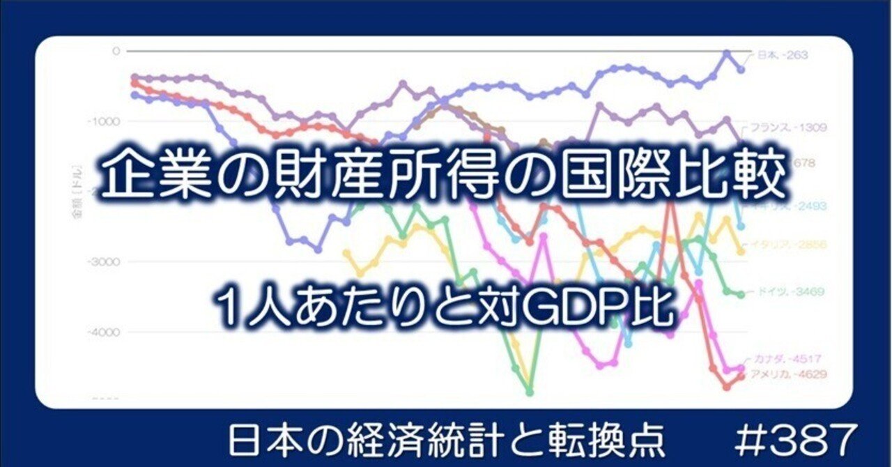 387 日本企業の財産所得の不思議 1人あたりと対GDP比の国際比較｜小川製作所 | 製造業x経済統計