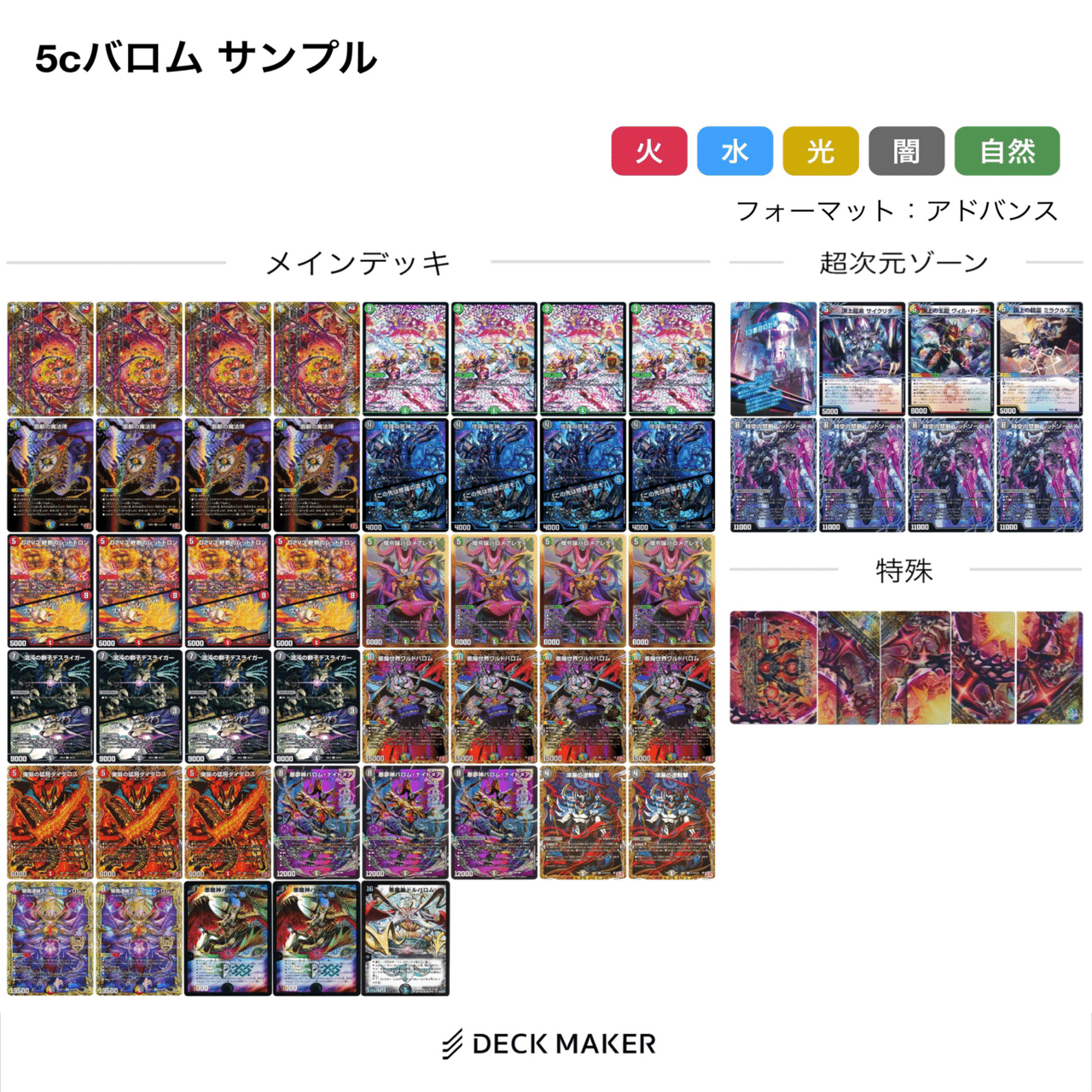 GP2025 1st直前、アドバンス環境デッキ紹介 ｜夕凪