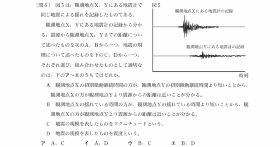 都立高校入試地学 地震 対策 坂本良太 Note