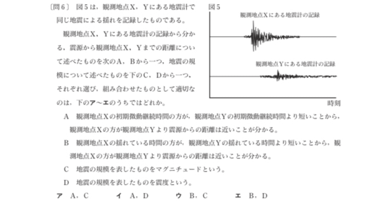 都立高校入試地学 地震 対策 坂本良太 Note
